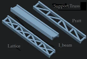 Truss - Parametric