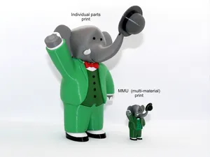 Babar - MMU