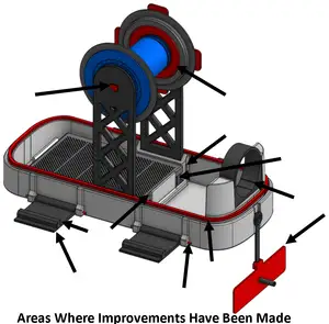 "Best" Remix: Improved Lid, Latches, Desiccant Holder, Nut, Filament Hinges, Original or TPU Gasket, Round Hygrometer, Filament Top Feed