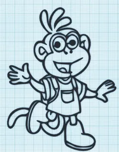 BOOTS - MONKEY - DORA - WALL ART
