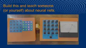 A Perceptron: a one-neuron neural network