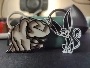 Avatar Appa and Momo Keychain