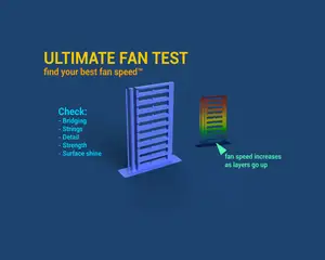 Ultimate Fan Speed Test