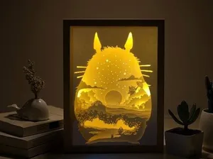 totoro v3 lightbox