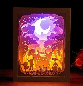 My Neighbor Totoro Totoro lightbox