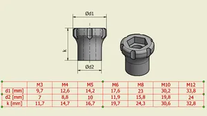 Thumb screw head (with longer body)