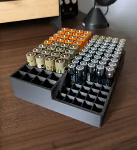 Battery organizer For 40 AA and 65 AAA batteries