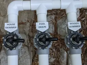 Pool Valve Signs