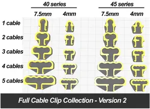 Cable clip collection for aluminium extrusions (40 mm and 45 mm)