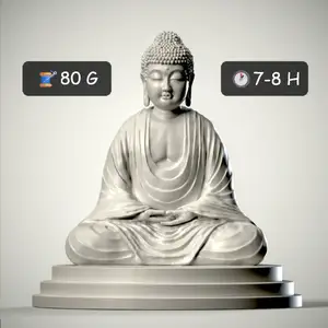 Buddha-Budda