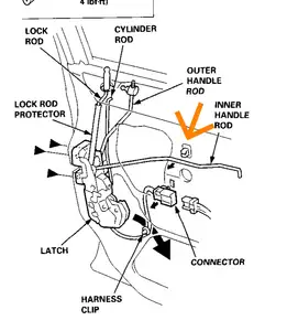 Honda CRV Interior Door Handle Rod Guide