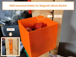 Wall-mounted Holder for Magnetic Waste Basket