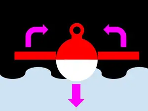 BiteUp Buoy