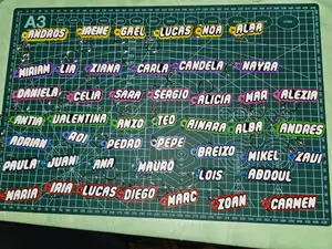 Llavero nombre Abdoul,Adriana, Ainara, Alba, Alexia, Breixo, Candela, Carmen, Celia, Claudia, David, Diego, Enma, Gael, Heyli, Lia, Lois, Lucas, Mar, Marc, Martina, Mauro, Mikel, Naia, Nayra, Noa, Pepe, Pedro, Samuel, Sara, Teo, Valentina, Xavi, Xoan, Zoe