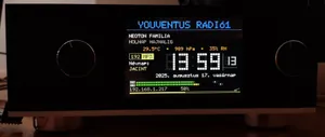 yoRadio case for IPS 4.0 Inch, ILI9488, TFT LCD 480*320