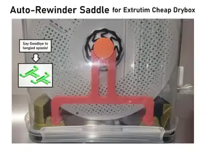 Auto-Rewinder Saddle for Extrutim Cheap Drybox