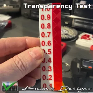 Transparency Test