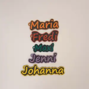 Keyring name