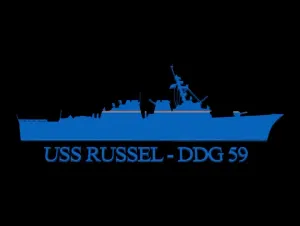 Russell Test