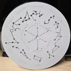 Constellation Map Wall Art