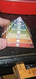Pyramid with chakra symbols