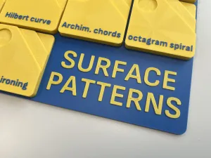 Surface pattern test