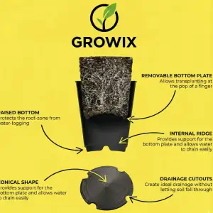 Growix RootCore Cup — Cannabis and Herbs Rooting Pot