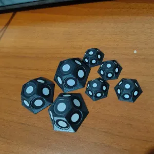 Markers for 3D Scanner