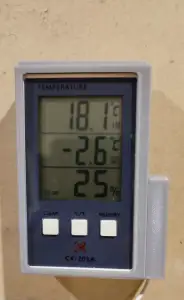 CX-201A Thermometer mounting kit