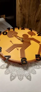 clock's