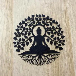Buddha's enlightenment