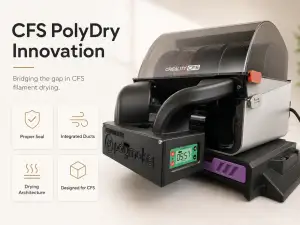 PolyDry CFS Innovation for CFS Active Drying (NO DAMAGE)