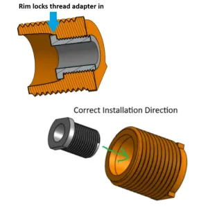 thread adapter