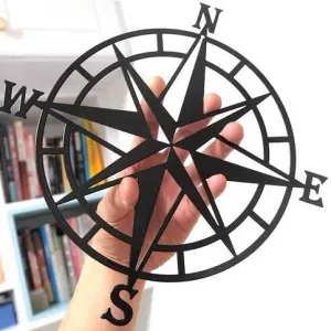 The directions of the world
