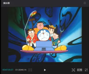 哆啦A梦-Doraemon-ドラえもん-大雄的平行西游记-1988-时光机-time machine-タイムマシン
