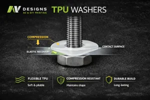 TPU Washers