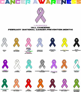 CR Cancer Ribbon Collection