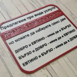 Good-Fast-Cheap Sign Plaque