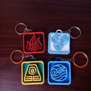 Llavero avatar/ avatar keychain