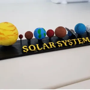 Solar system all