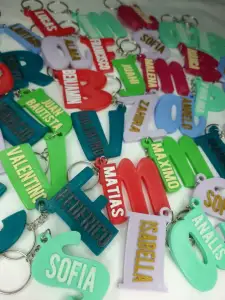 Keychains with names