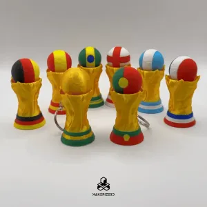 World Cup Trophy Clicker