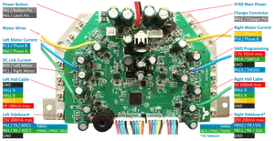 Hoverboard mainboard frame for DIY projects