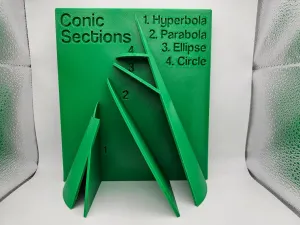 Conic Sections