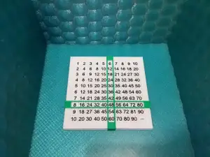 Starting Multiplication for Kids