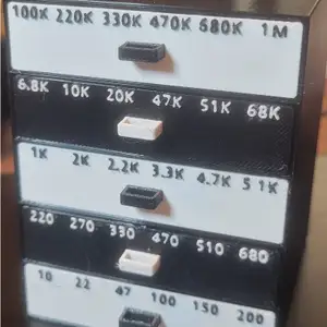 Resistors chest