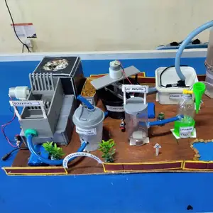 Water ETF Project Screener Casing with Screener